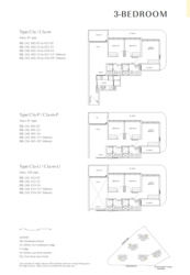 Chuan Park (D19), Condominium #487951411